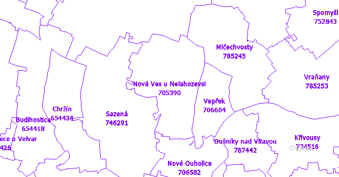 Katastrální mapa Nová Ves u Nelahozevsi - přehledová mapa katastrálního území