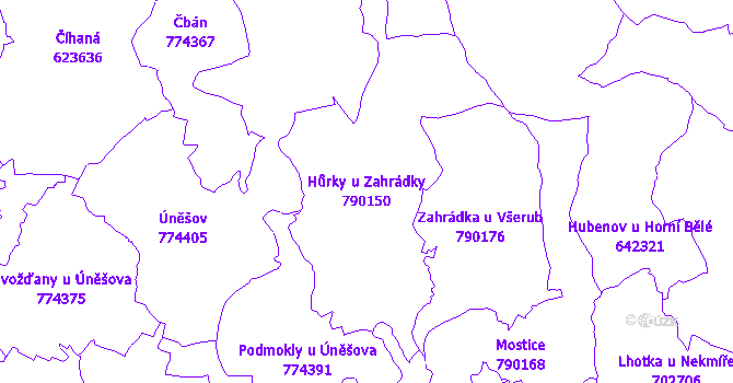 Katastrální mapa Hůrky u Zahrádky - přehledová mapa katastrálního území