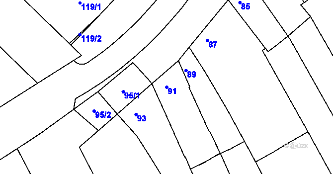 Parcela st. 91 v KÚ Bedihošť, Katastrální mapa
