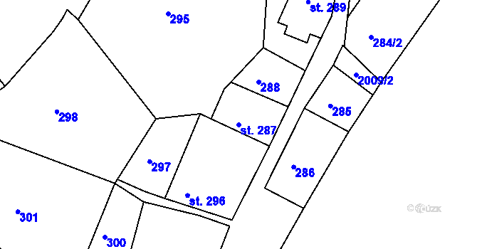 Parcela st. 287 v KÚ Bechyně, Katastrální mapa