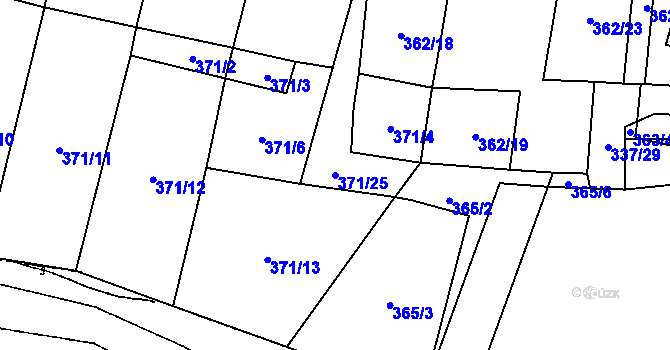 Parcela st. 371/25 v KÚ Bělá nad Radbuzou, Katastrální mapa