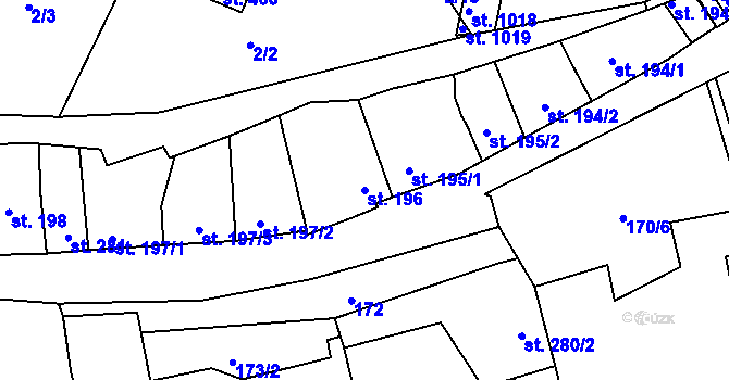 Parcela st. 196 v KÚ Nové Benátky, Katastrální mapa