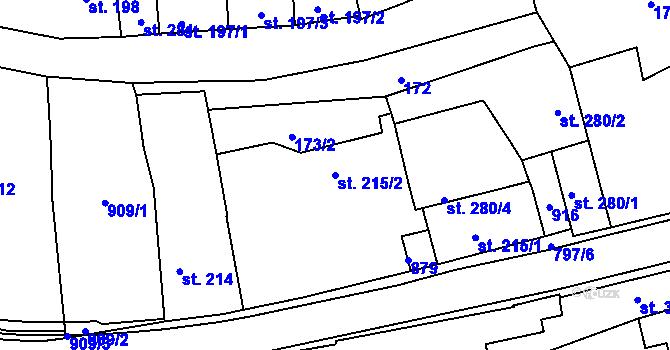Parcela st. 215/2 v KÚ Nové Benátky, Katastrální mapa