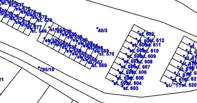 Parcela st. 570 v KÚ Nové Benátky, Katastrální mapa