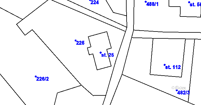 Parcela st. 25 v KÚ Benecko, Katastrální mapa