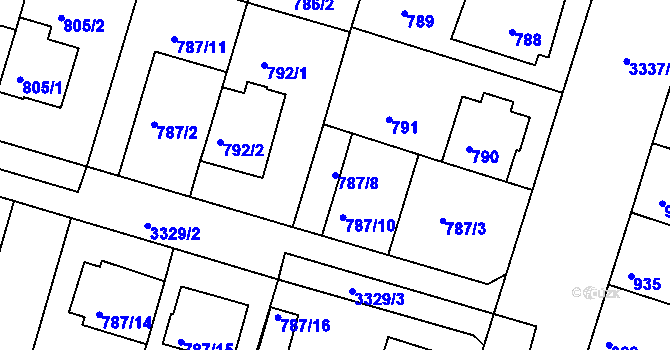 Parcela st. 787/8 v KÚ Benešov u Prahy, Katastrální mapa