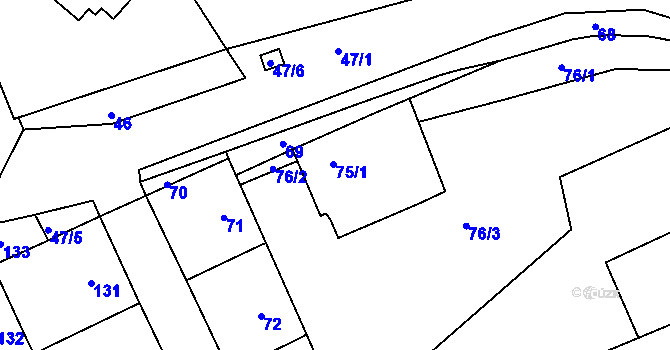 Parcela st. 75/1 v KÚ Benice, Katastrální mapa