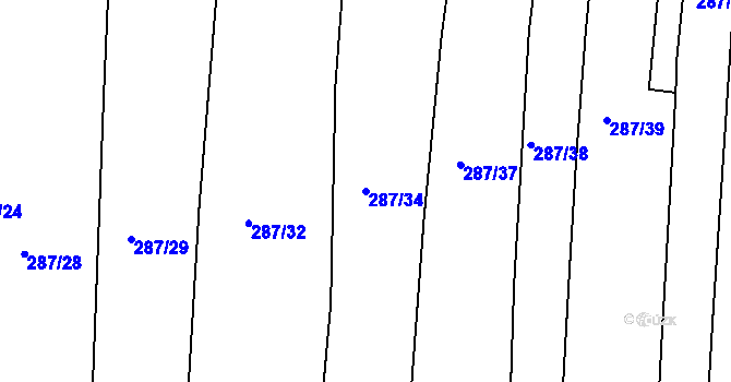 Parcela st. 287/34 v KÚ Benkovice, Katastrální mapa