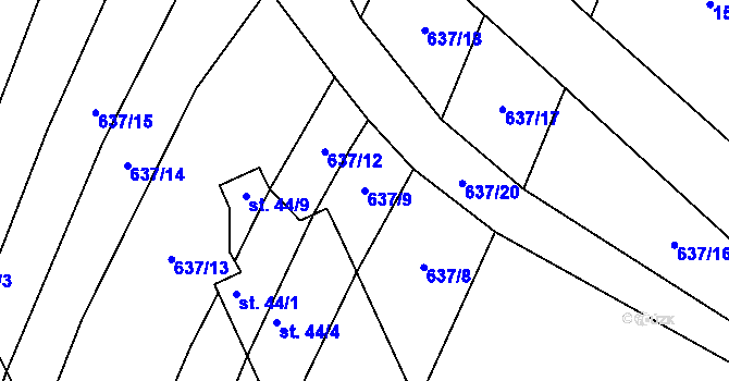 Parcela st. 637/9 v KÚ Zběšice, Katastrální mapa