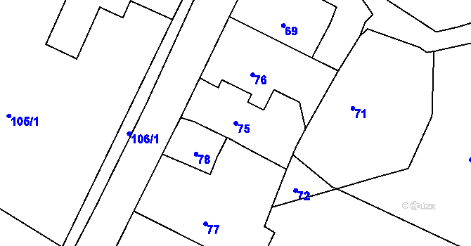 Parcela st. 75 v KÚ Běštín, Katastrální mapa