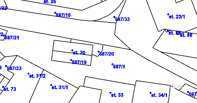 Parcela st. 587/20 v KÚ Bílsko u Vodňan, Katastrální mapa