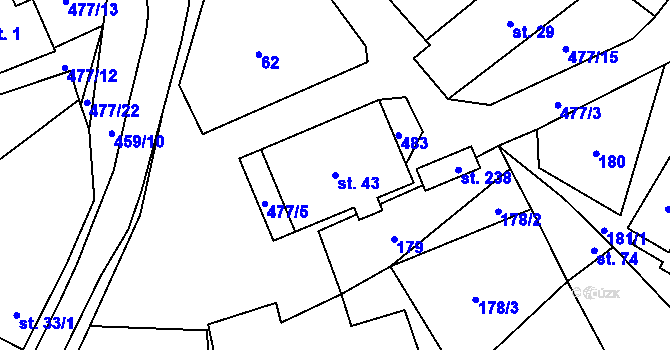 Parcela st. 43 v KÚ Blažejov, Katastrální mapa