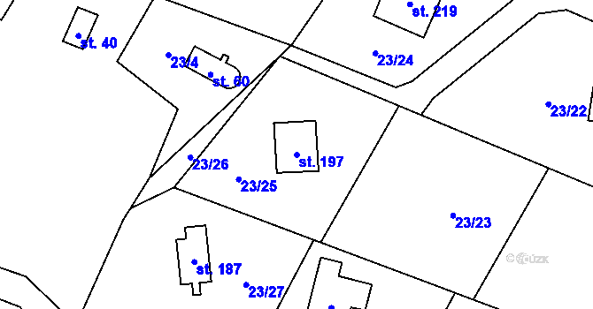 Parcela st. 197 v KÚ Malý Ratmírov, Katastrální mapa