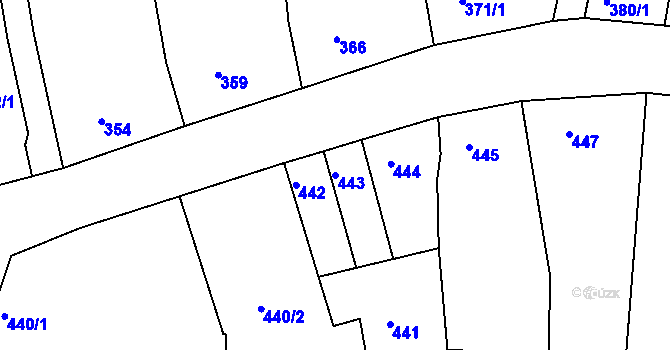 Parcela st. 443 v KÚ Blučina, Katastrální mapa