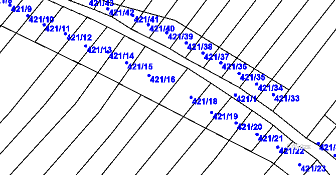 Parcela st. 421/17 v KÚ Bohumilice, Katastrální mapa