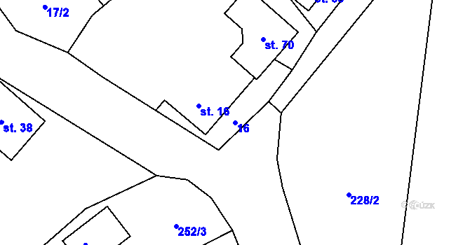 Parcela st. 16 v KÚ Slavošovice u Klatov, Katastrální mapa