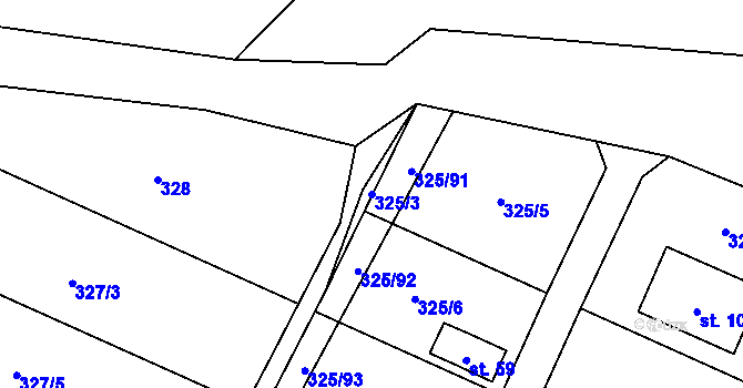 Parcela st. 325/3 v KÚ Slavošovice u Klatov, Katastrální mapa