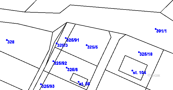 Parcela st. 325/5 v KÚ Slavošovice u Klatov, Katastrální mapa