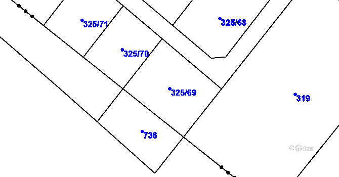 Parcela st. 325/69 v KÚ Slavošovice u Klatov, Katastrální mapa