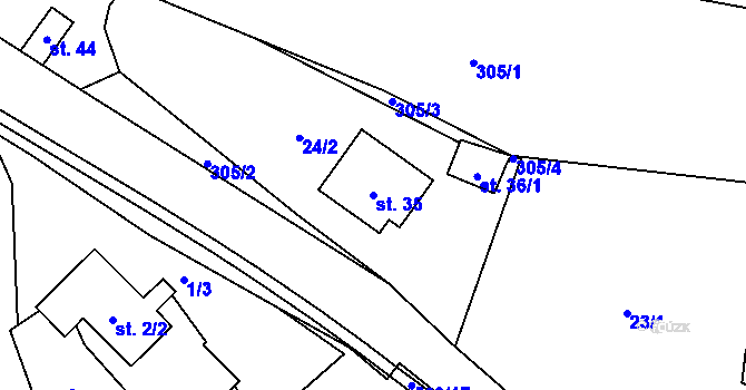 Parcela st. 35 v KÚ Borek u Dačic, Katastrální mapa