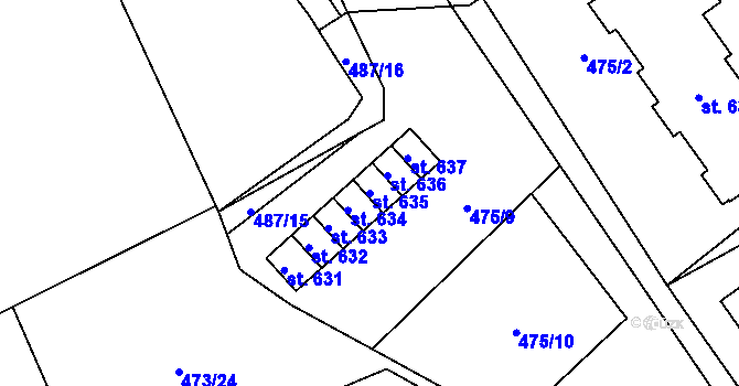 Parcela st. 635 v KÚ Borohrádek, Katastrální mapa