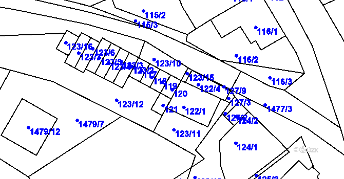 Parcela st. 120 v KÚ Bošovice, Katastrální mapa