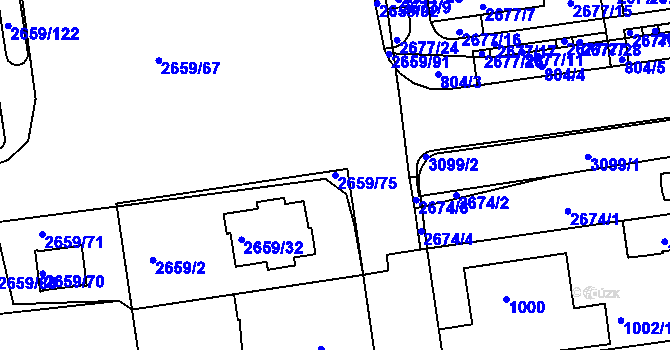 Parcela st. 2659/75 v KÚ Jundrov, Katastrální mapa