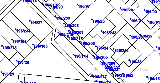 Parcela st. 196/206 v KÚ Sadová, Katastrální mapa