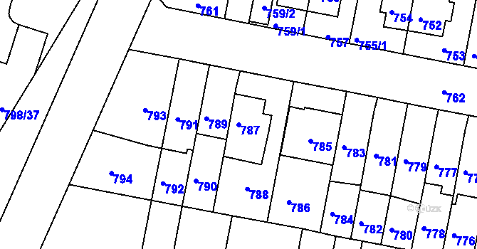 Parcela st. 787 v KÚ Slatina, Katastrální mapa