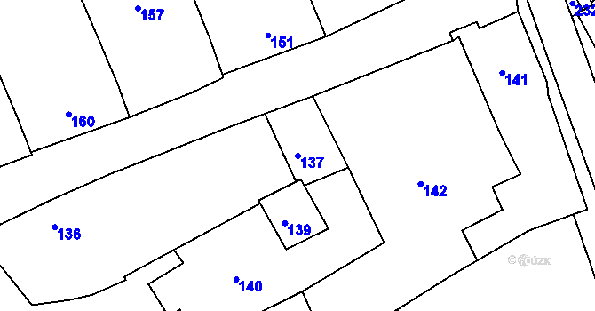 Parcela st. 137 v KÚ Buchlovice, Katastrální mapa