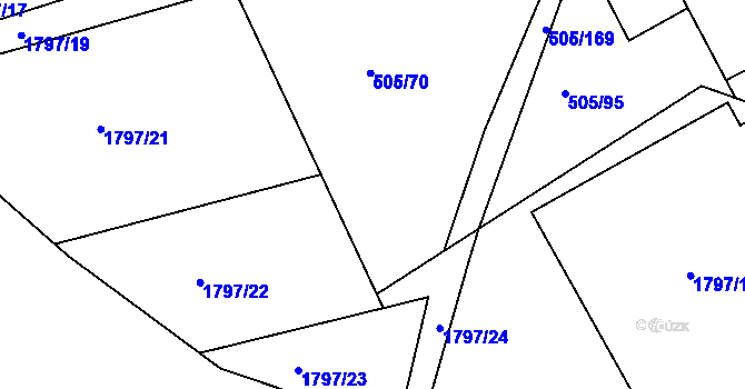 Parcela st. 505/75 v KÚ Buchlovice, Katastrální mapa