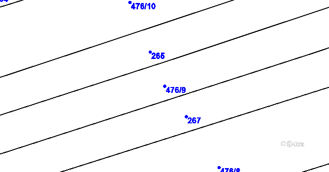 Parcela st. 476/9 v KÚ Bušovice, Katastrální mapa