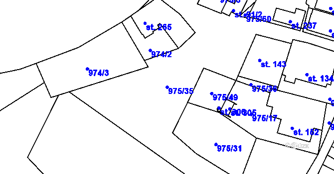 Parcela st. 975/35 v KÚ Ctětín, Katastrální mapa