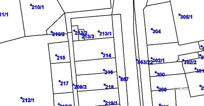Parcela st. 214 v KÚ Čekanice u Tábora, Katastrální mapa
