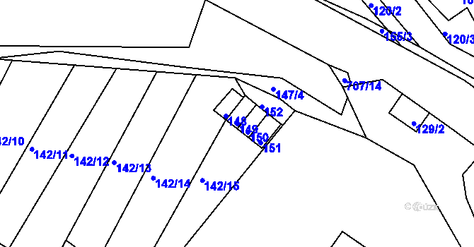 Parcela st. 149 v KÚ Čenkov u Příbramě, Katastrální mapa