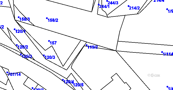 Parcela st. 119/2 v KÚ Čenkov u Příbramě, Katastrální mapa
