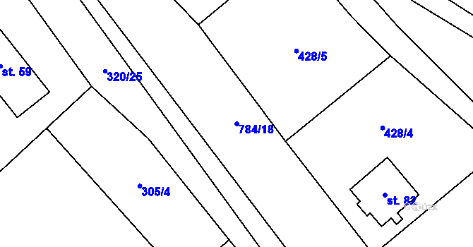 Parcela st. 784/18 v KÚ Čenkov u Třešti, Katastrální mapa