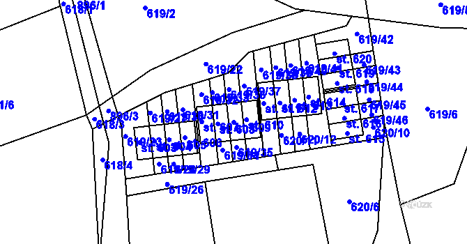 Parcela st. 609 v KÚ Čenkovice, Katastrální mapa
