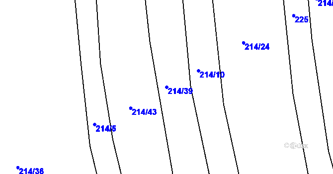 Parcela st. 214/39 v KÚ Černčice u Loun, Katastrální mapa