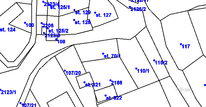 Parcela st. 70/1 v KÚ Červená Řečice, Katastrální mapa