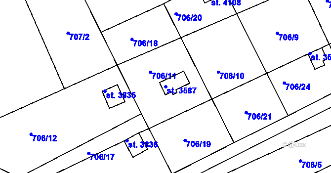 Parcela st. 3587 v KÚ Česká Třebová, Katastrální mapa