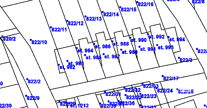 Parcela st. 987 v KÚ Parník, Katastrální mapa