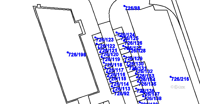 Parcela st. 726/120 v KÚ České Budějovice 2, Katastrální mapa