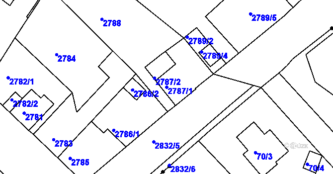 Parcela st. 2787/1 v KÚ České Budějovice 5, Katastrální mapa