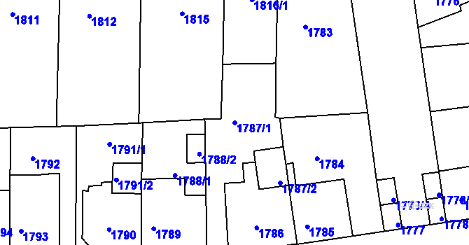 Parcela st. 1787/1 v KÚ České Budějovice 6, Katastrální mapa