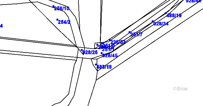 Parcela st. 928/45 v KÚ Český Brod, Katastrální mapa