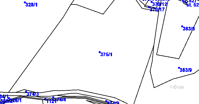 Parcela st. 375/1 v KÚ Čím, Katastrální mapa