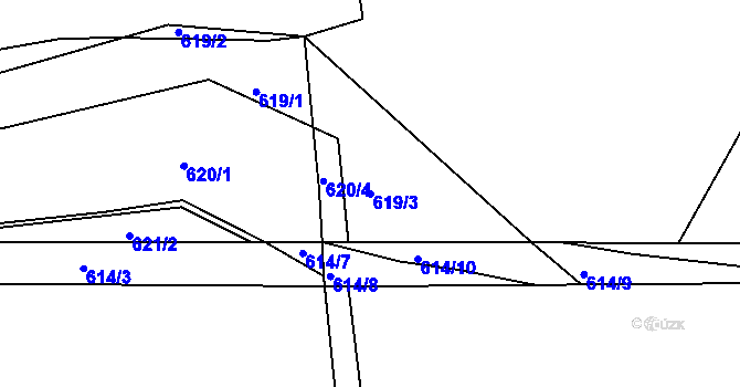 Parcela st. 619/3 v KÚ Čimelice, Katastrální mapa