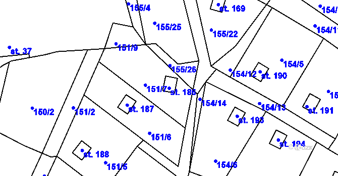 Parcela st. 186 v KÚ Nová Ves u Čížové, Katastrální mapa