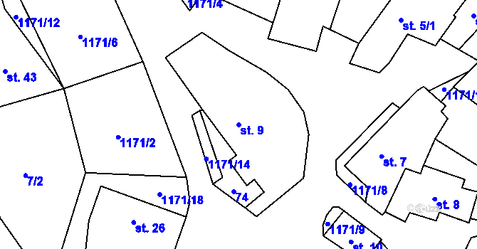 Parcela st. 9 v KÚ Horosedly u Čkyně, Katastrální mapa